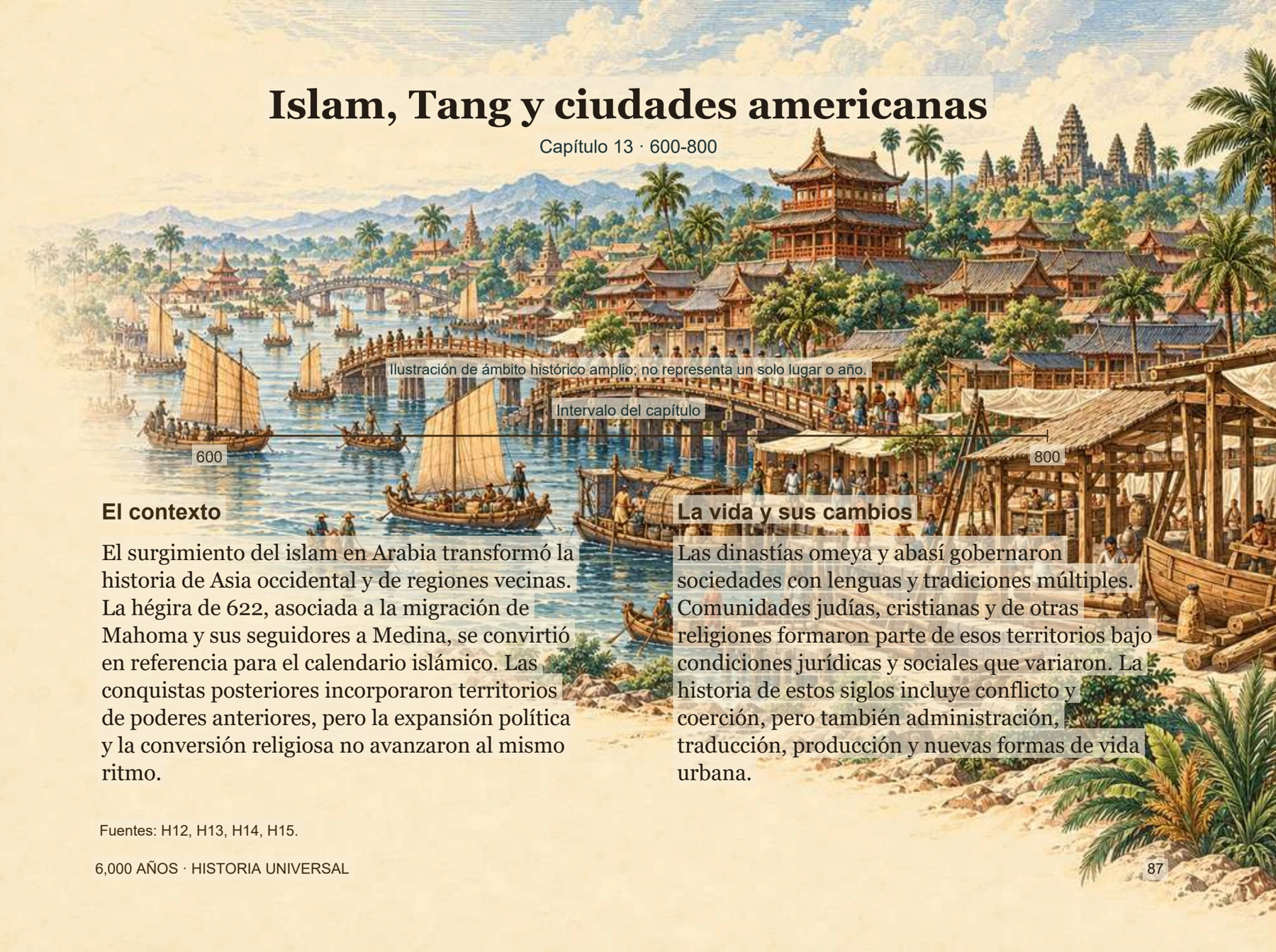 Página real: Islam, Tang y ciudades americanas
